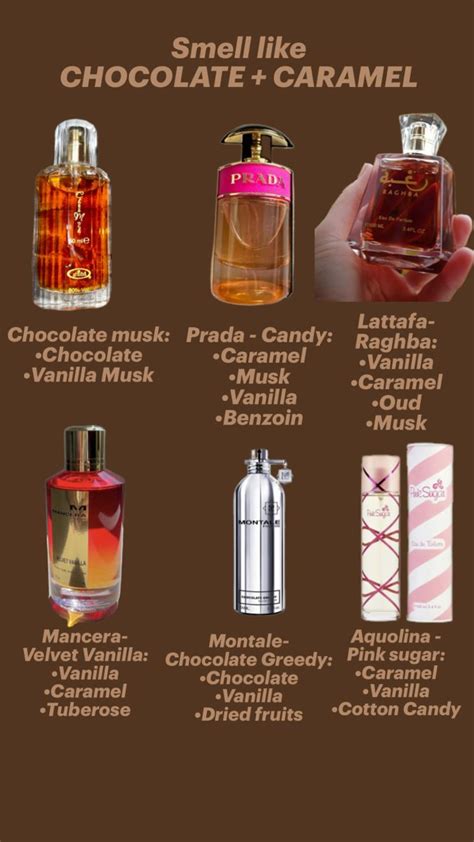 What Does Smell Like Chocolate