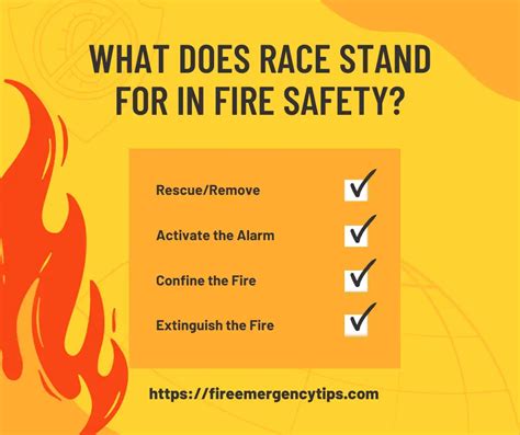 What Does Stand For Fire