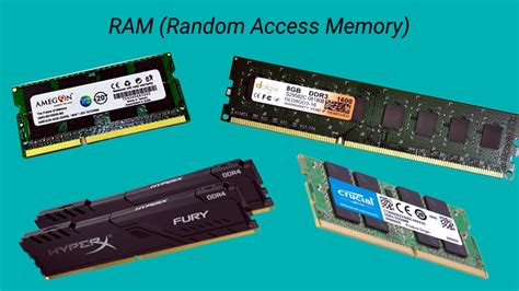 What Does Stand For Ram