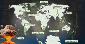 What Happens If Nuclear War Starts