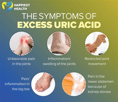 What Happens If Uric Acid Is High