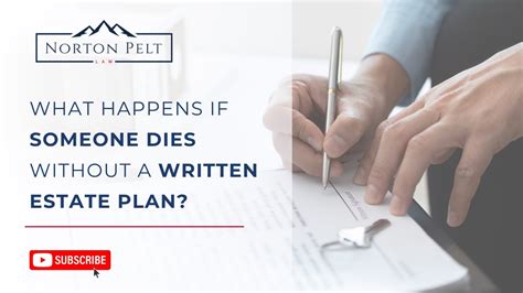 What Happens When Mortgagee Dies