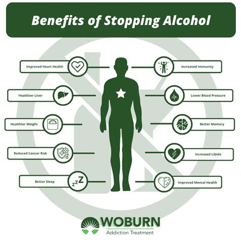 What Happens When Stop Drinking Alcohol