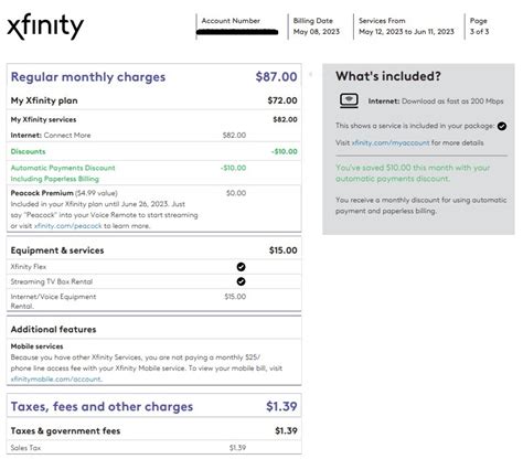 What Happens When Xfinity Contract Ends