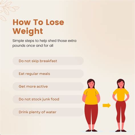 What Helps U Lose Weight