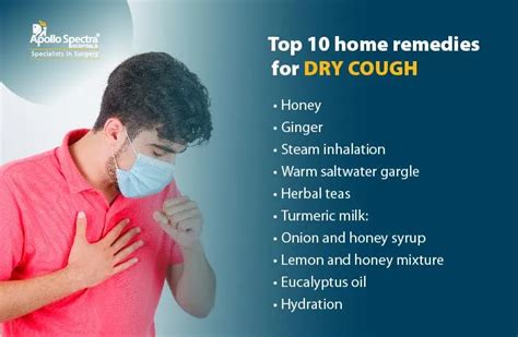 What Helps With Dry Cough