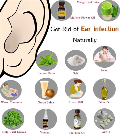 What Helps With Ear Infections