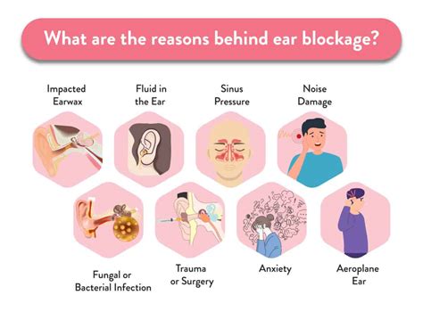 What Helps With Ear Ringing