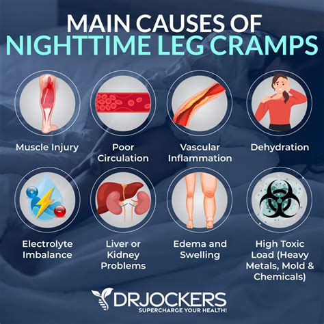 What Helps With Leg Cramps