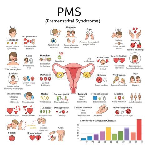 What Helps With Pms Mood Swings