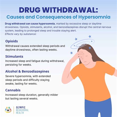 What Helps With Withdrawal Symptoms