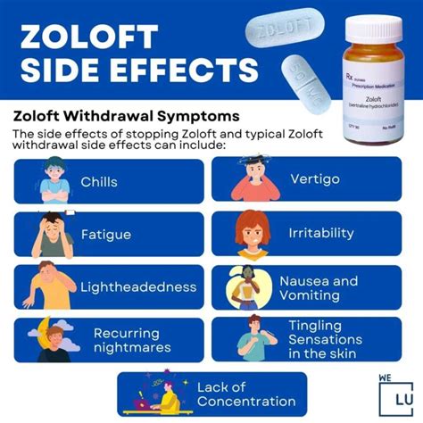 What Helps With Zoloft Side Effects