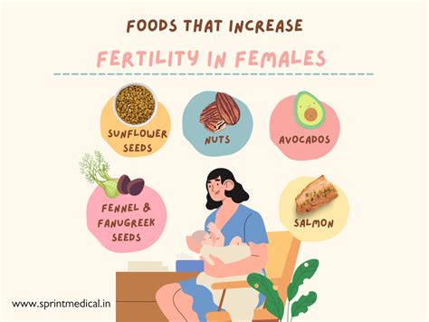 What Improves Fertility In Women