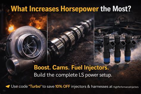 What Increases Horsepower
