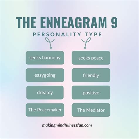What Is A Enneagram