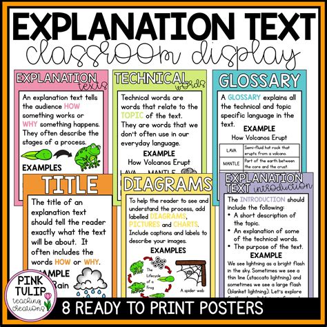 What Is A Explanation Text