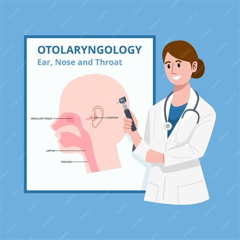 What Is An Otolaryngologist