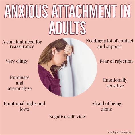 What Is Anxious Attachment