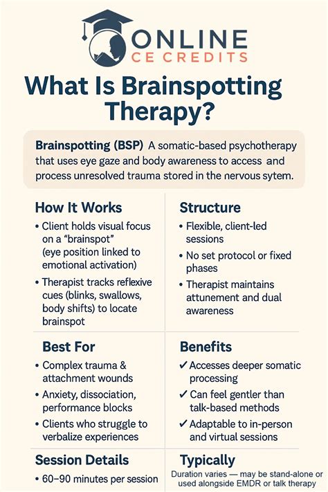 What Is Brainspotting Therapy