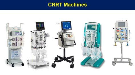 What Is Crrt
