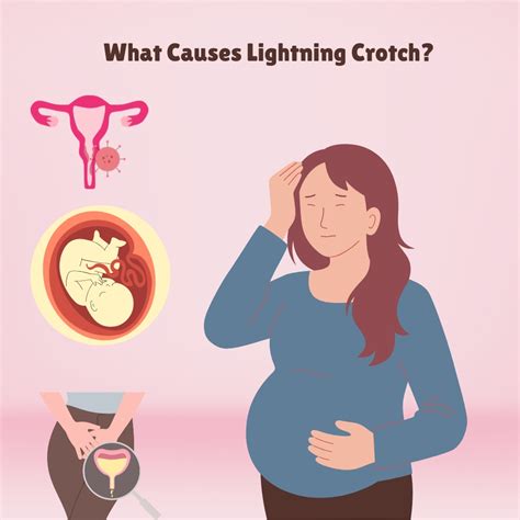 What Is Lightning Crotch