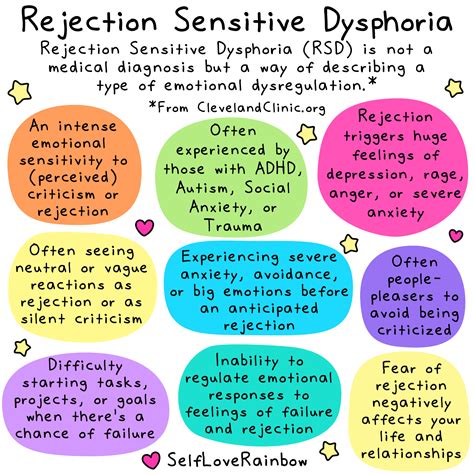 What Is Rsd