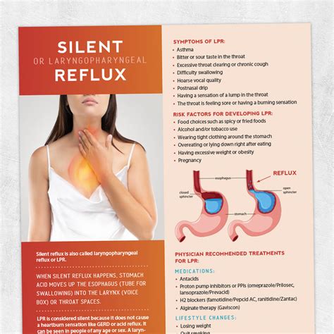 What Is Silent Reflux