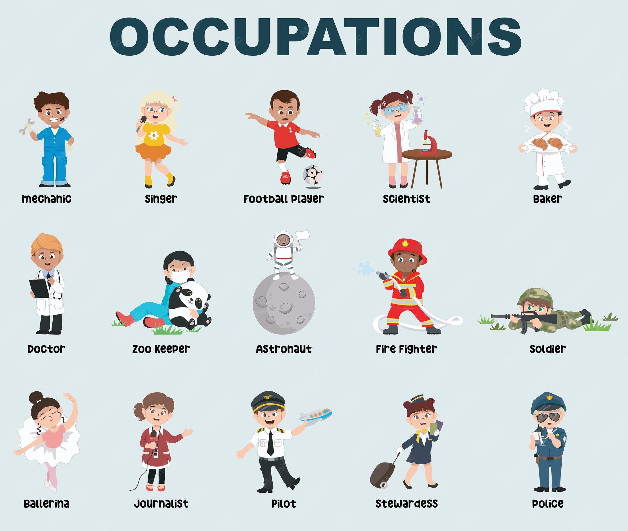 What Is The Best Job For Kids? A Guide For Young Earners