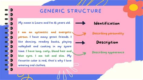 What Is The Generic Structure Of The Text Above