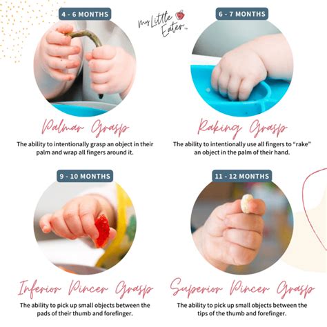 What Is The Use Of Fingers Artinya