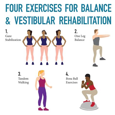 What Is Vestibular Therapy