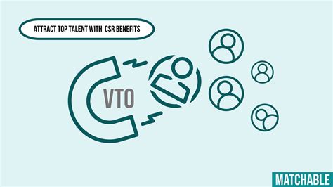 What Is Vto