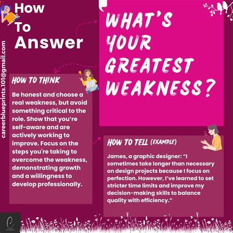 What Is Your Greatest Weakness