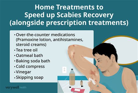 What Kills Scabies