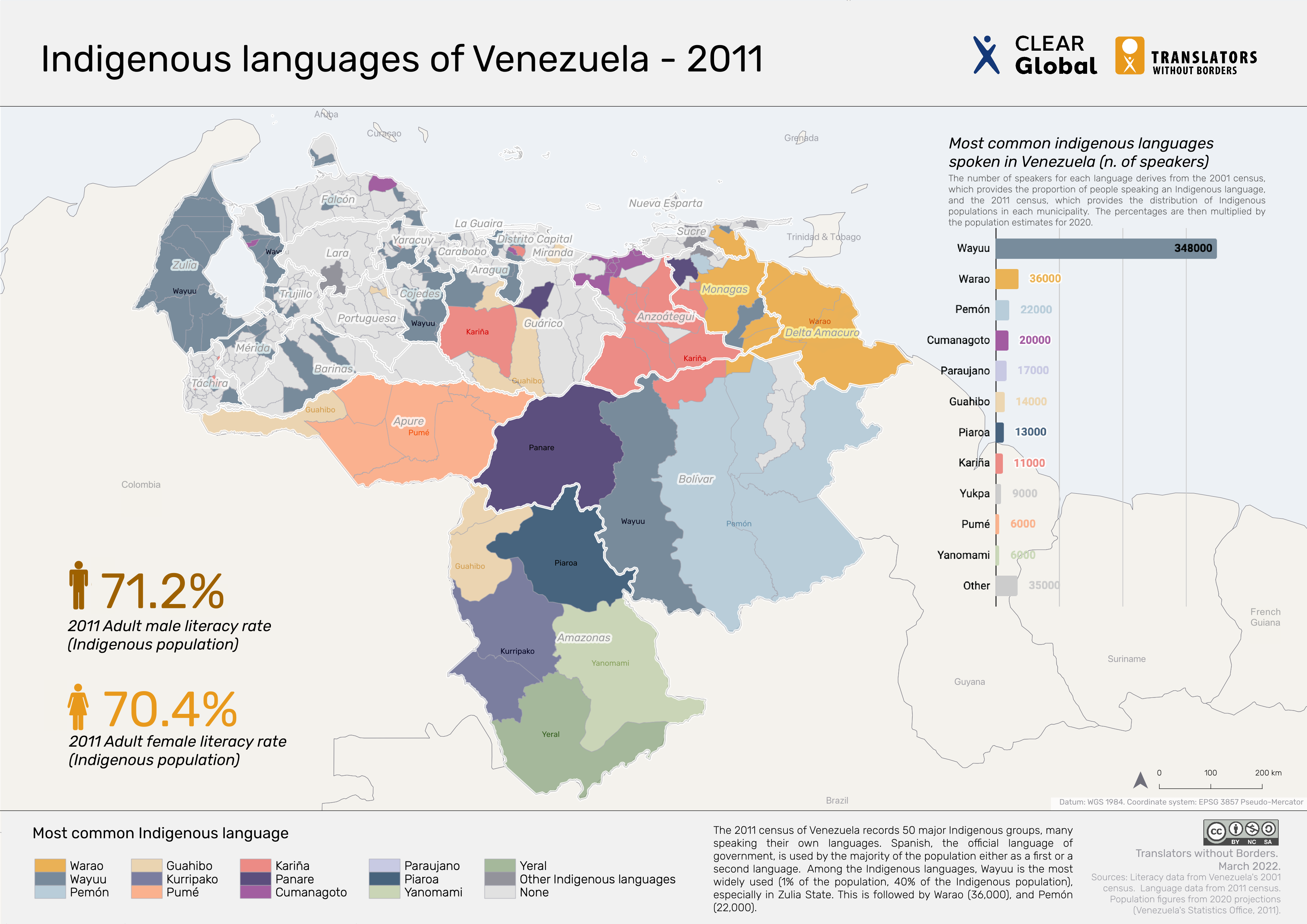 What Language Does Venezuela Speak? A Guide To The Country’s Tongue