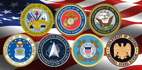 What Military Branch Pays More