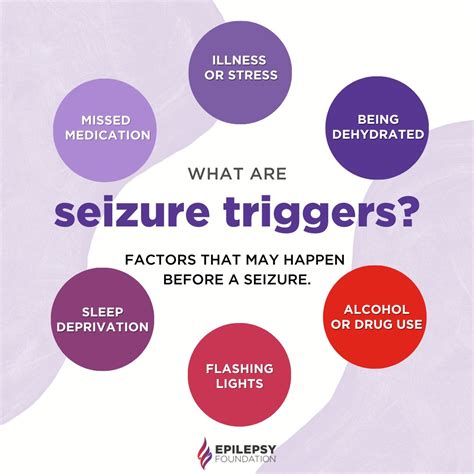 What Triggers Epilepsy