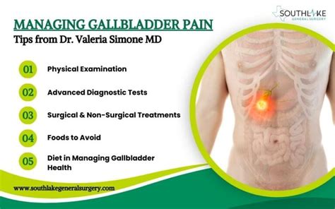 What Triggers Gallstone Pain
