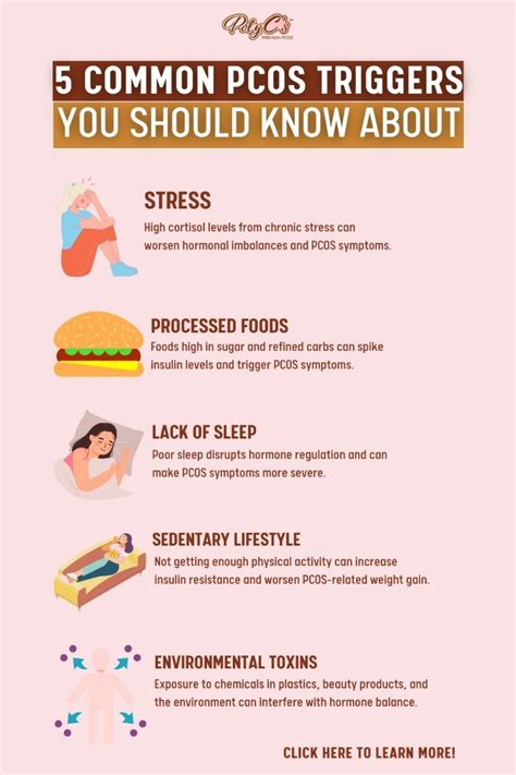 What Triggers Pcos