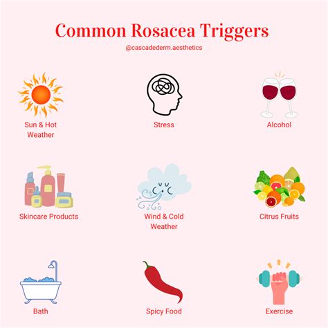 What Triggers Rosacea