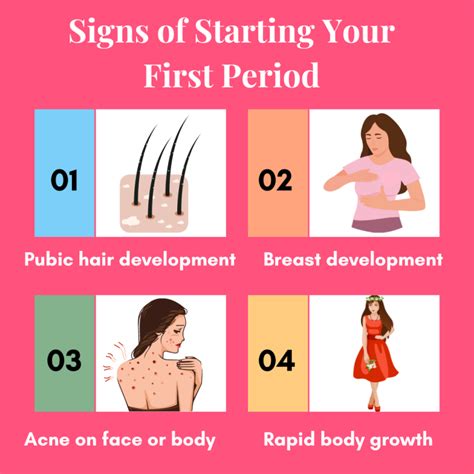 What Triggers Your Period To Start