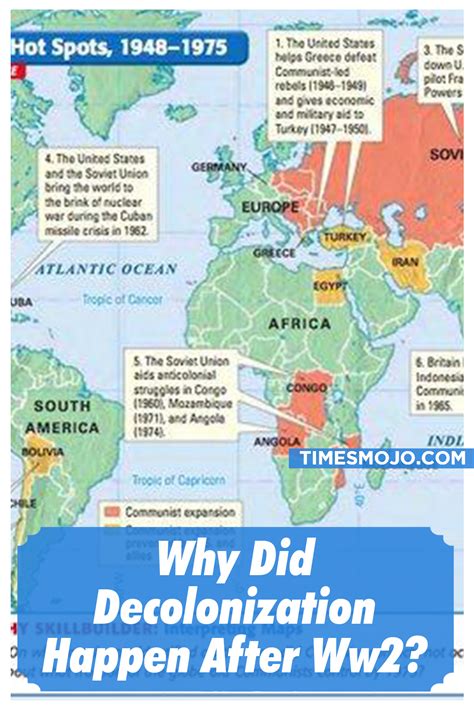 When Did Happen Ww2