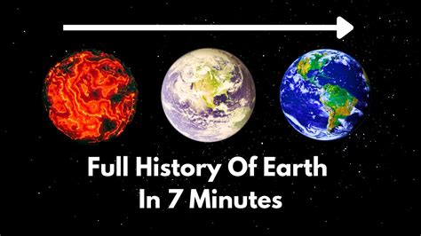 When Did Start First