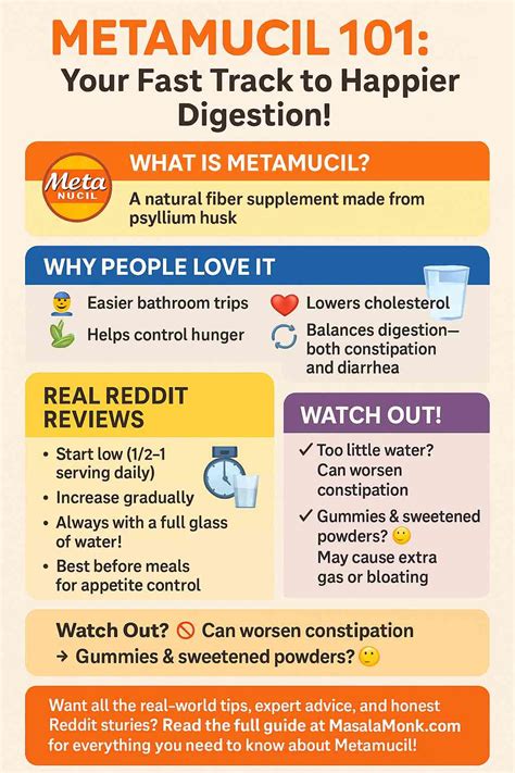 When Is Best Time To Take Metamucil