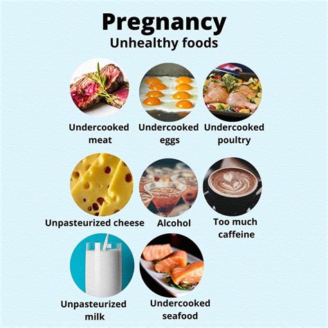 When To Avoid Macrobid In Pregnancy