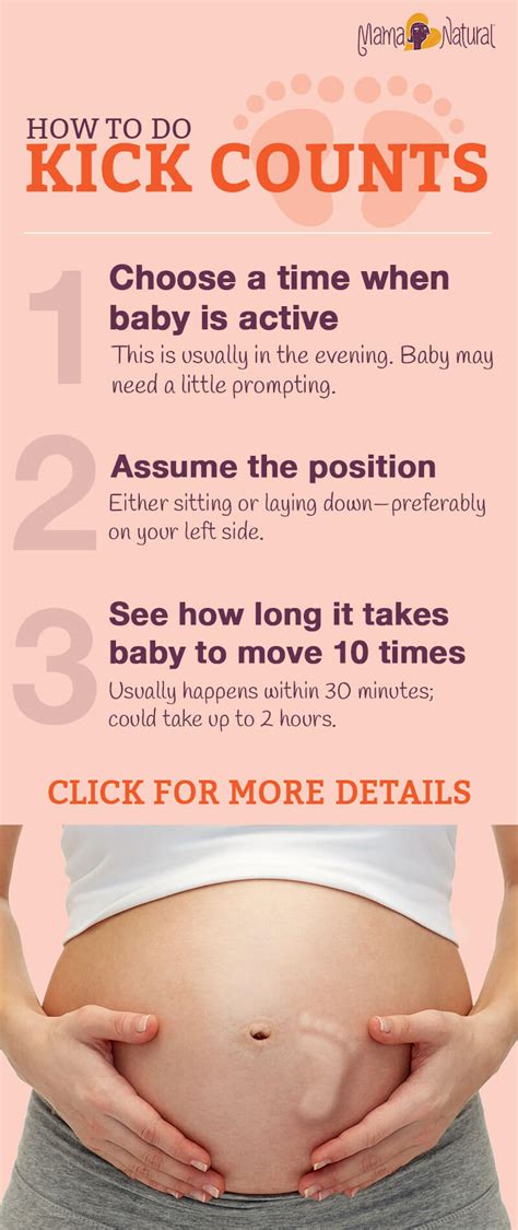 When To Start Kick Counts