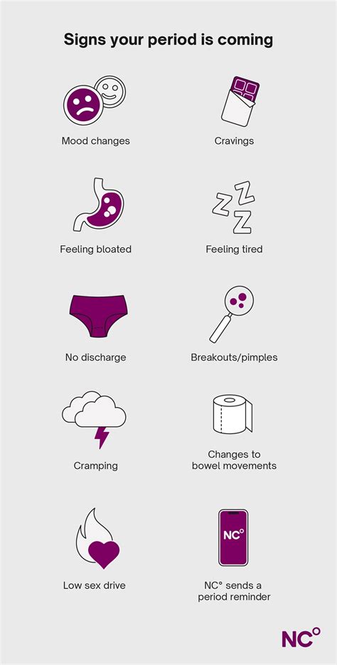 When To Stop Getting Your Period