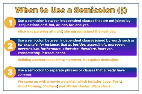 When To Use A Semicolon Examples