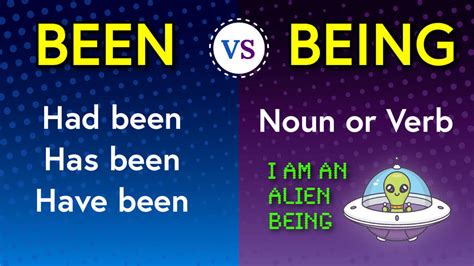 When To Use Been
