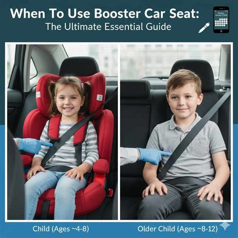 When To Use Booster Seat For Child